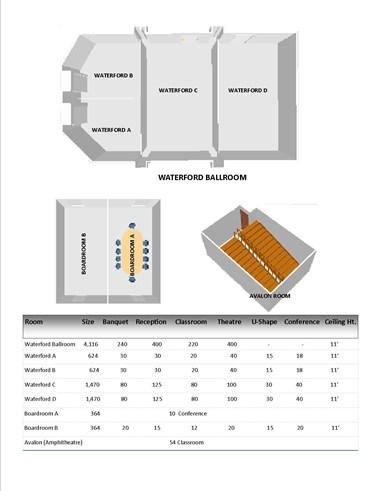 DoubleTree by Hilton Hotel Orlando East-UCF Area in Orlando, FL