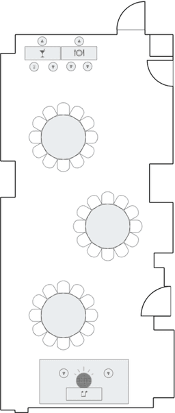 Ronde tafels