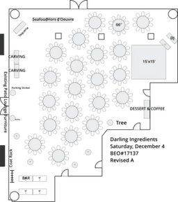 Banket yuvarlak masa