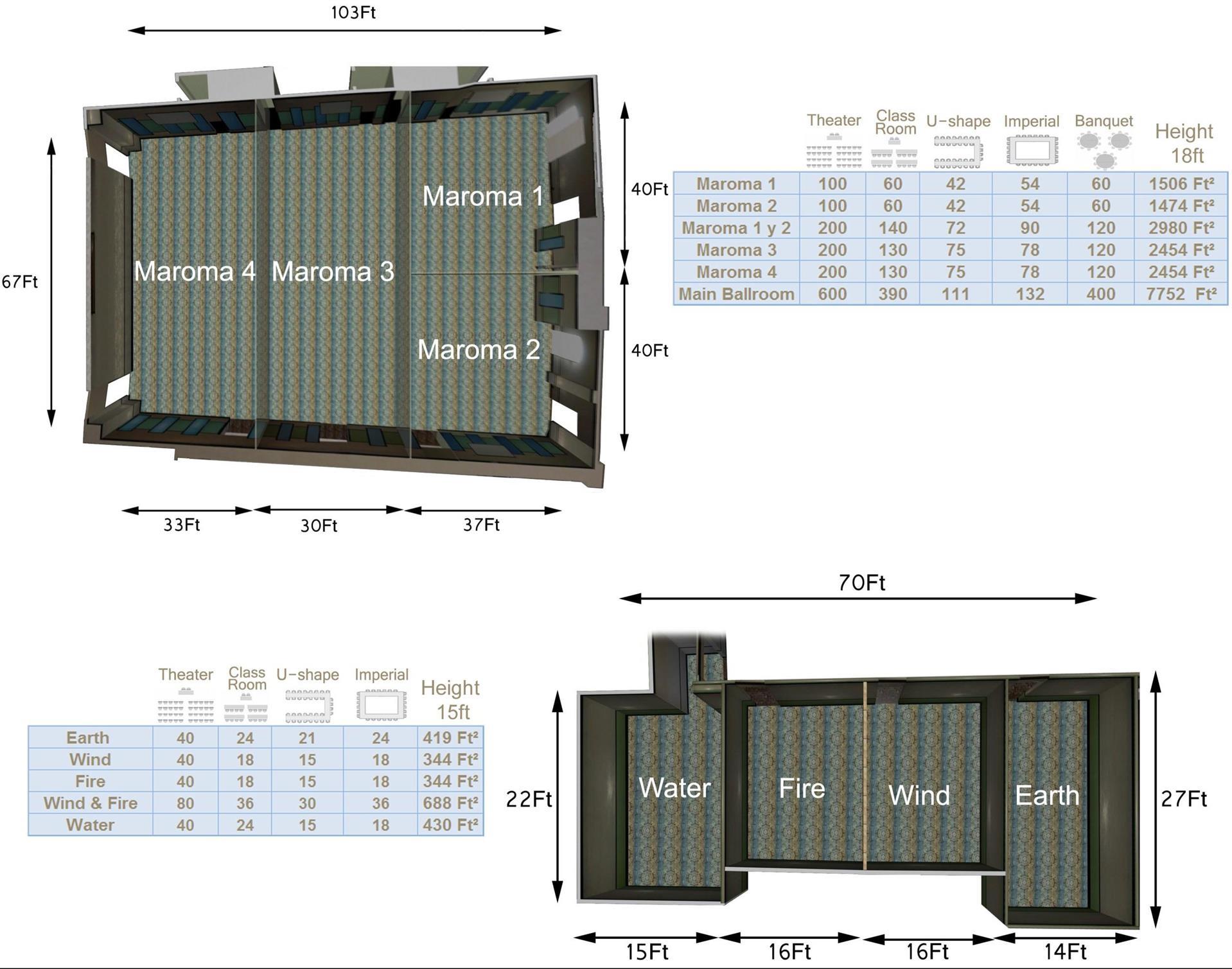 Immagine sala riunioni
