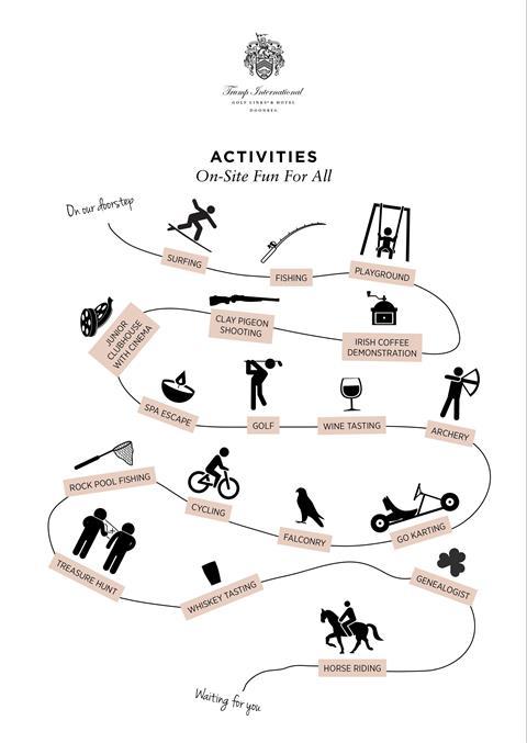 On Site Activities at Trump International Hotel & Golf Links