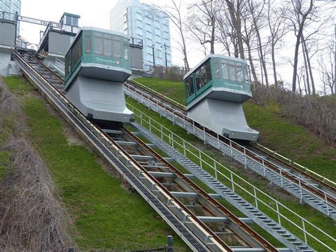 Falls Incline Railway