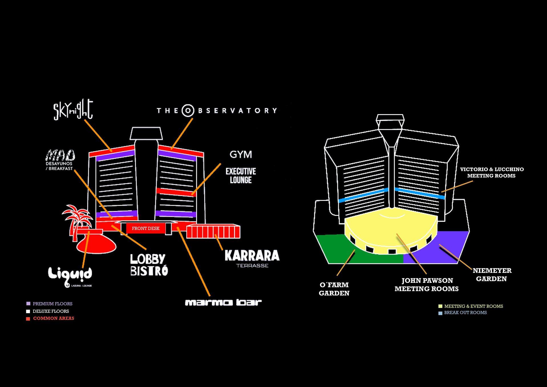 Hotel Puerta America 5* в Madrid, ES