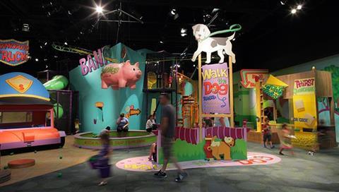 Marbles Kids Museum and IMAX