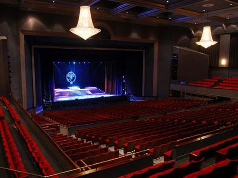 Martin Marietta Center for the Performing Arts