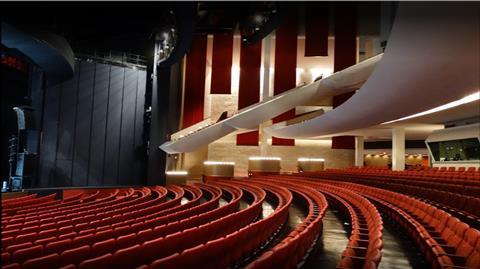 Tennessee Performing Arts Center