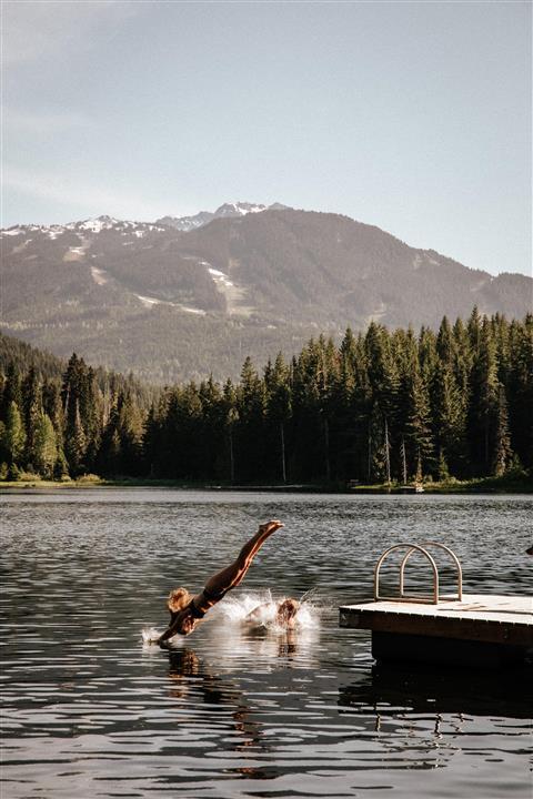 Local Beaches and Lakes